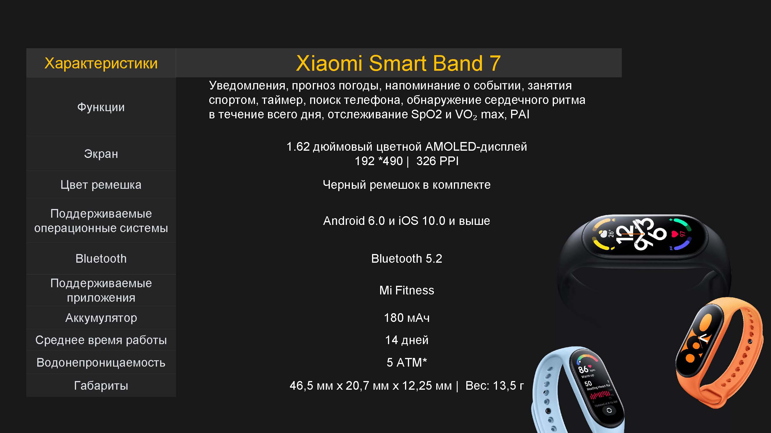 Фитнес браслет с пульсометром Xiaomi Smart Band 7 (M2129B1)