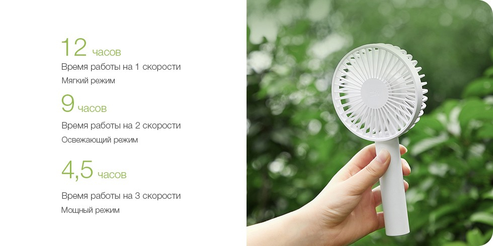 Портативный ручной вентилятор Xiaomi ZMI AF215 Hand-Held Fan