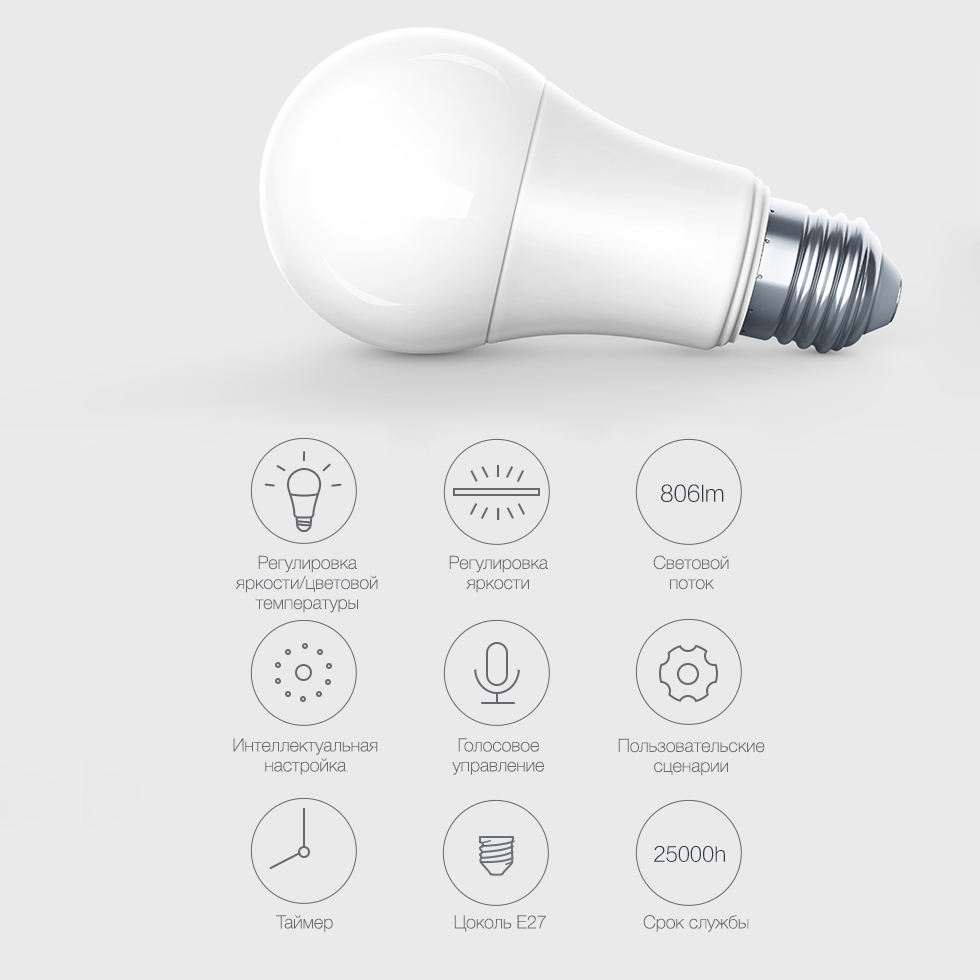 Умная лампа Xiaomi Aqara LED Light Bulb E27