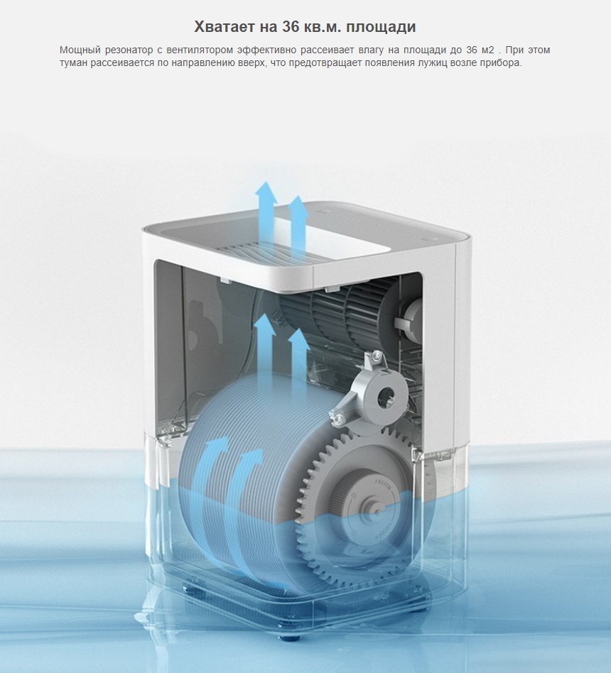 Увлажнитель воздуха Xiaomi Zhimi Smartmi Air Humidifier 2 (CJXJSQ02ZM)