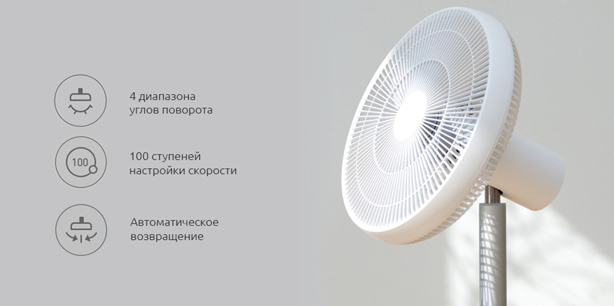 Вентилятор напольный Smartmi DC Natural Wind Fan S2